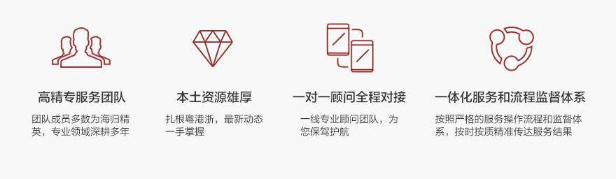 寰東投資，是您辦理工商變更的最佳選擇