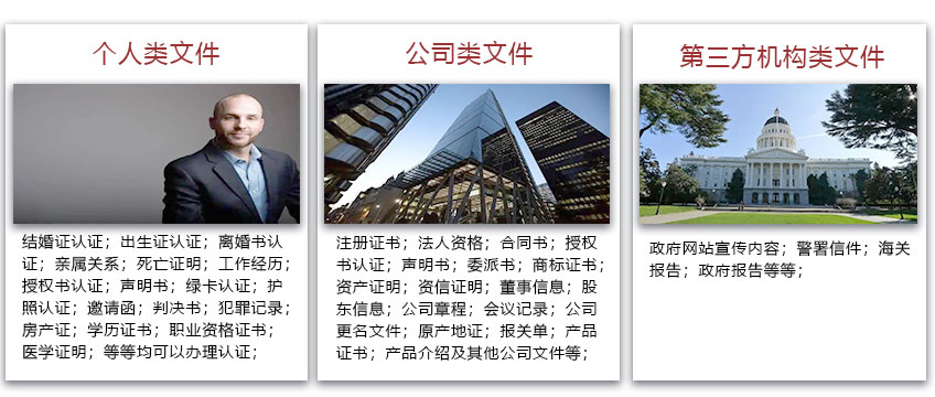 海外公證，綠色通道，快速辦理